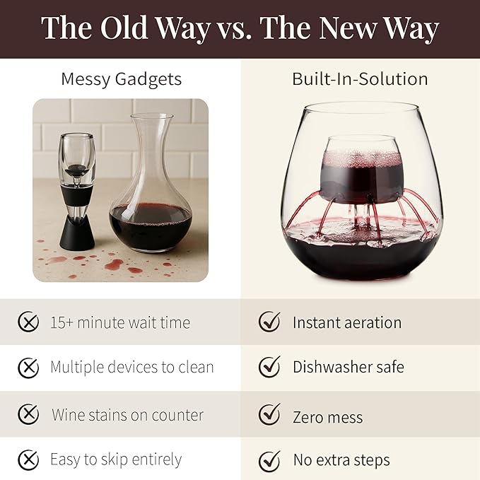 Stemless Aerating Wine Glasses (Set of 2) by Chevalier Collection – Patented Wine Glasses with Built In Aerator