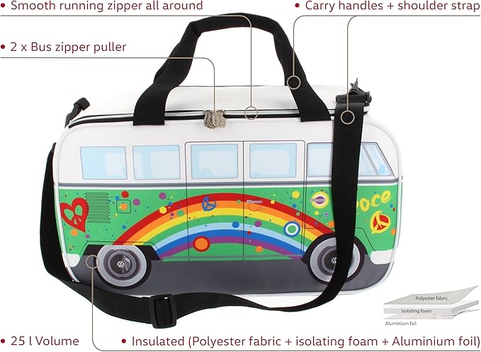 BRISA VW Collection - Volkswagen Insulated Cool-Warm Thermo Picnic Lunch Bag Box for Food in T1 Bus Design (25 Liters/6.6 Gallons)