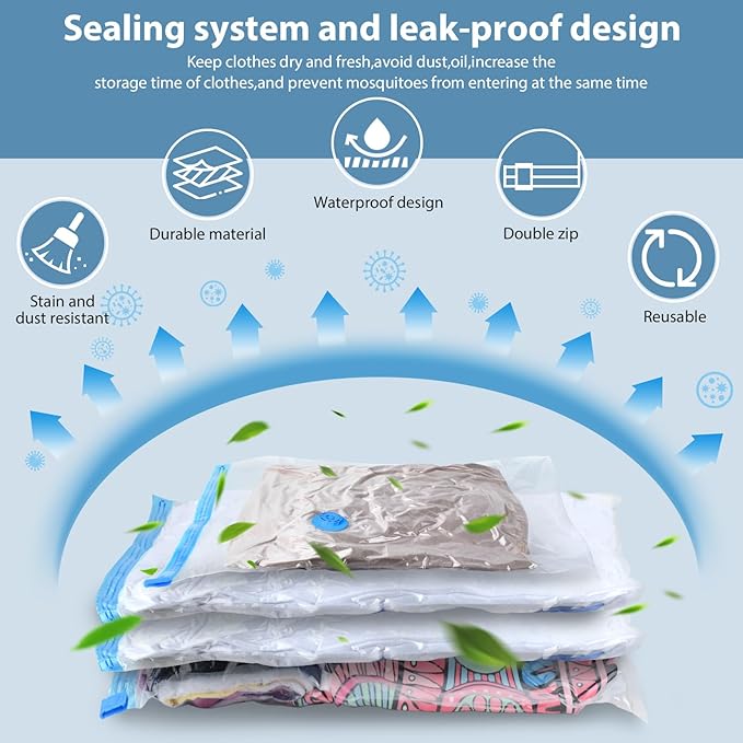 Vacuum Storage Bags for Travel with Electric Air Pump,15 Pack(3 Jumbo,3 Large,3 Medium,3 Small,3 Roll Up Bags) Double Zip Seal Space Saver Bag for Comforters,Clothes,Mattress,Blanket, Duvets