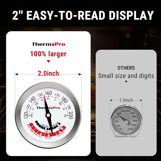 ThermoPro APT200 2 Pcs Meat Thermometer for Cooking with Extra-Large 2-Inch Dial, Analog Dial Food Cooking Thermometer with 5.1" Stainless Steel Probe for Poultry, Pork, Beef Candy Making Accessory