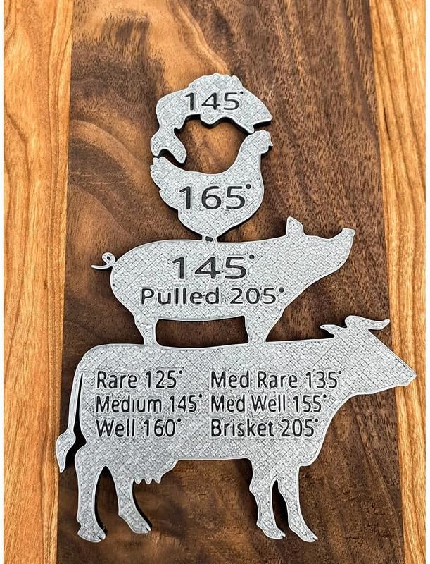 Animal Temp Magnet Combo BBQ Gift,BBQ Gift Men Grilling Party for Husband，Animal Meat Temperature Magnet Chart，Meat Magnets for Fridge，Meat Smoking Temperature