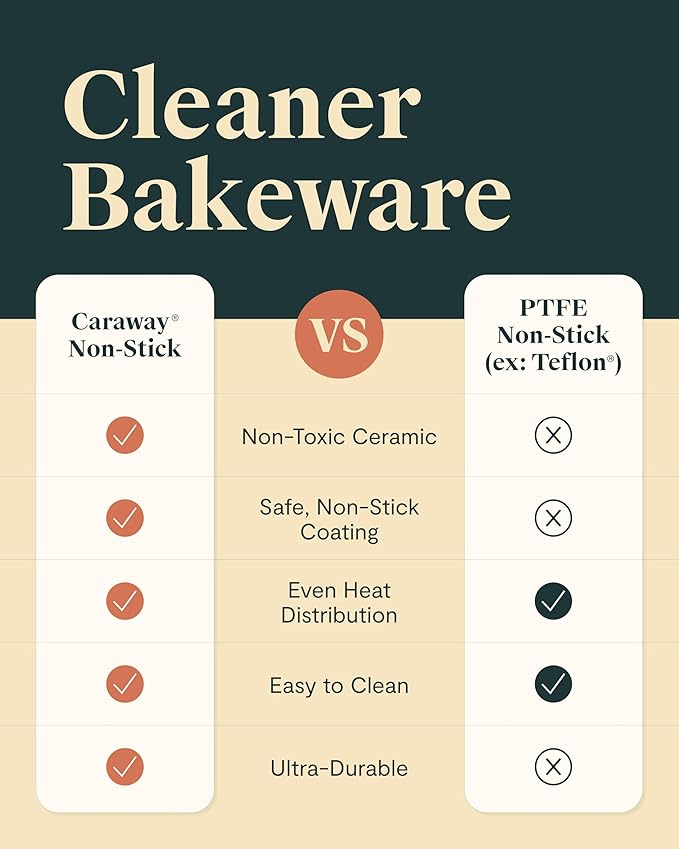 Caraway Non-Stick Ceramic Baking Sheet - Naturally Slick Ceramic Coating - Non-Toxic, PTFE & PFOA Free - Perfect for Baking, Roasting, and More - Medium (15" x 10") - Navy