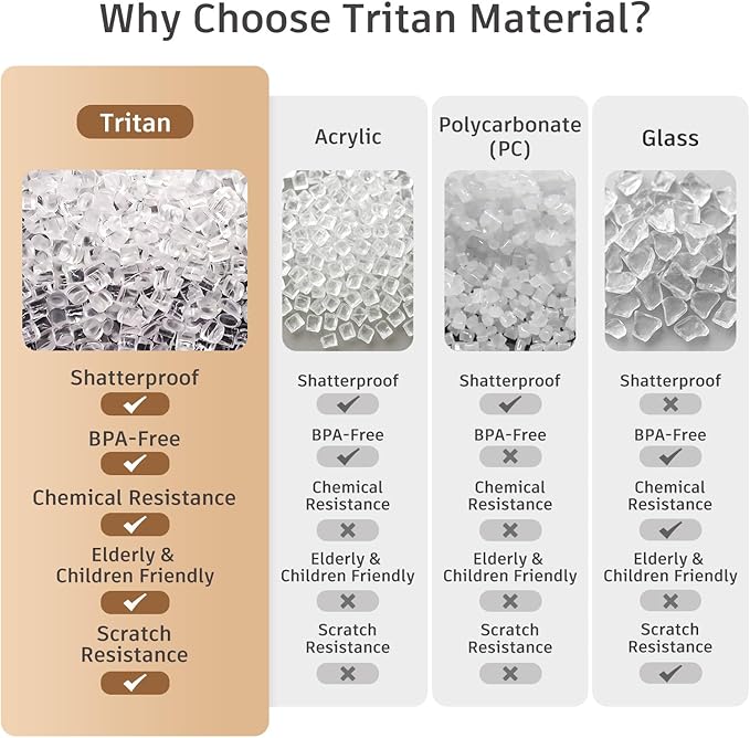 BELLAFORTE Shatterproof Tritan Plastic Short Tumbler, Set of 4, 13oz - Myrtle Beach Unbreakable Crystal Cut Old Fashioned Drinking Glasses for Party, Gifting - BPA Free - Dishwasher Safe - Smok Grey