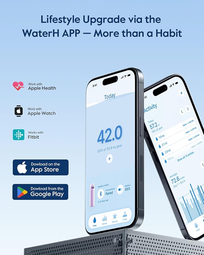 BOOST Smart Water Bottle with Reminder & Tracker, Double Wall Vacuum Insulated Bottles Stainless Steel, 32oz BPA-Free Wide Mouth for Gym, Office, School, Ideal Gift for Christmas, Thanksgiving Day