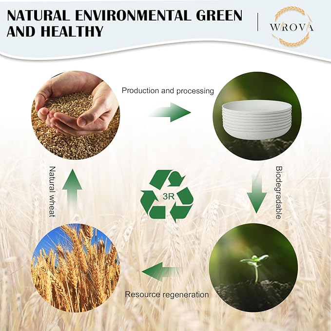 Wrova Wheat Straw Plates - 10 Inch Unbreakable Dinner Plates Set of 8 - Dishwasher & Microwave Safe Plastic Plates Reusable for Kitchen and Camping (Light Grey)