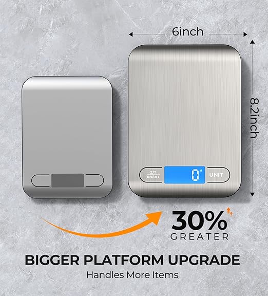 AZC Rechargeable Food Scale,33 lb Kitchen Scale, Digital Weight Grams and Ounces, 6 Units with Tare Function,8.2 x 6 x 0.7 inches