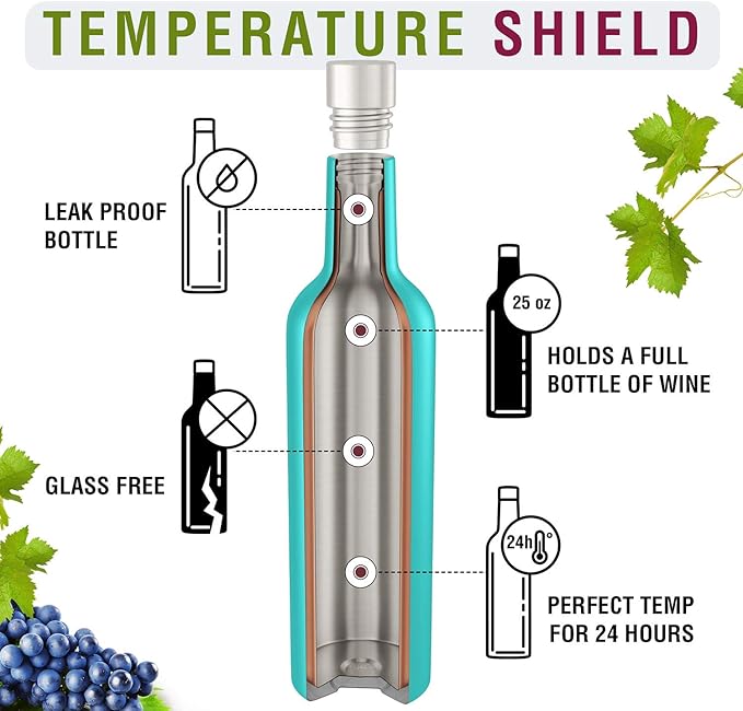 CHILLOUT LIFE 12 oz Stainless Steel Wine Tumblers 2 Pack & 1 Insulated Wine Bottle - Double Wall Vacuum Insulated Wine Glasses Cups with Lids and Straws Set Keeping Cold & Hot Gift Set