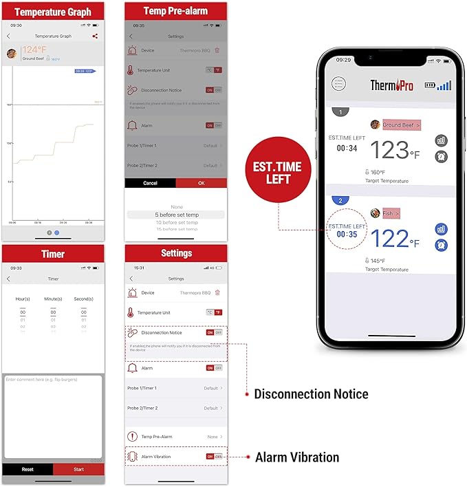 ThermoPro TP910 650FT Bluetooth Meat Thermometer for Smokers, Rechargeable Wireless Meat Thermometer for Grilling with 2 Probes, Grill BBQ Thermometer with Smart Timer, Alarm, Cook Time Estimator