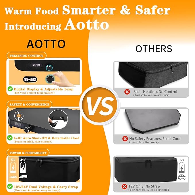 Aotto Portable Oven Electric Lunch Box Food Heater - 12V/24V 2-in-1 Car Food Warmer, Temperature Control with LED Display, Cook, Reheat & Keep Meals Warm for Car, Truck, Travel - Black
