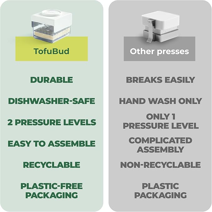 TofuBud Tofu Press - Presser for Firm or Extra Firm Tofu - Dishwasher Safe with Water Drainer - Made from Durable Sustainable Materials - Perfect for Vegan Cooking - Healthy Recipes Cookbook Included