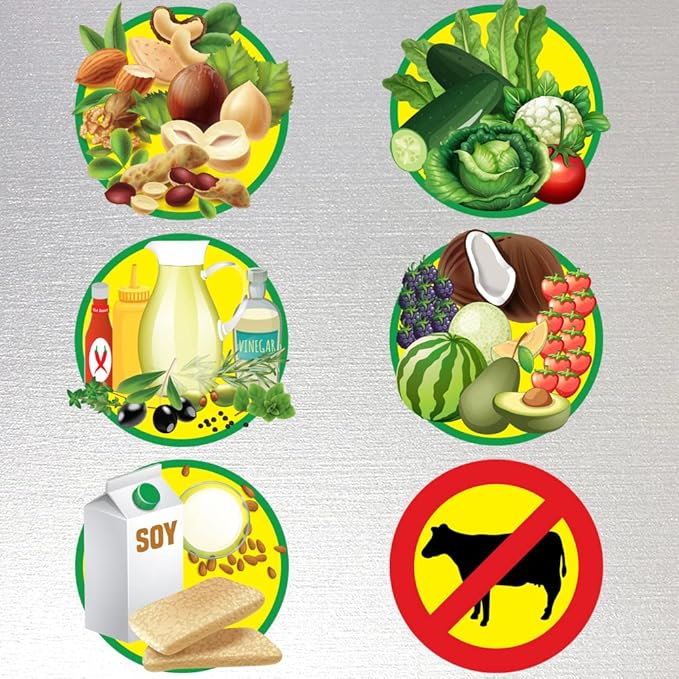 Vegan Keto Diet Cheat Sheet Magnet - Easy to Read Plant Based Carb Counter Chart - Prepare Vegan Meals with Keto Friendly Food - A Healthy Nutrition Guide for Ketogenic Plant-Based Diets 2025