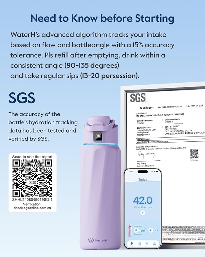 BOOST Smart Water Bottle with Reminder & Tracker, Double Wall Vacuum Insulated Bottles Stainless Steel, 32oz BPA-Free Wide Mouth for Gym, Office, School, Ideal Gift for Christmas, Thanksgiving Day