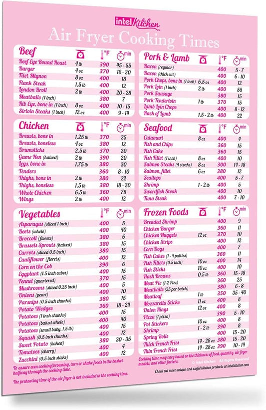 Must-Have Air Fryer Accessories Air Fryer Cooking Times All-In-One Magnet Accurate Instant Guide Big Text Easy To Read Healthy Handy Quick Cheat Sheet Chart 8”x11” Kitchen Gift Recipe Cookbooks - Pink