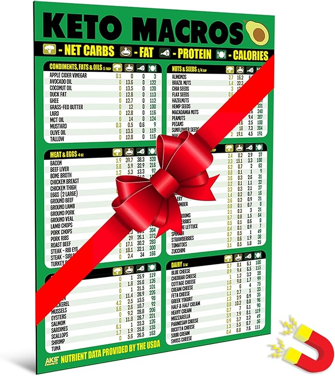 Keto Diet Cheat Sheet Magnet - Extra Large Easy to Read 8.5”x11” Ketogenic Food Reference Chart – Count Your Macros & Stay Low Carb – Keto Friendly Macronutrient Fridge Guide by AKS Magnets