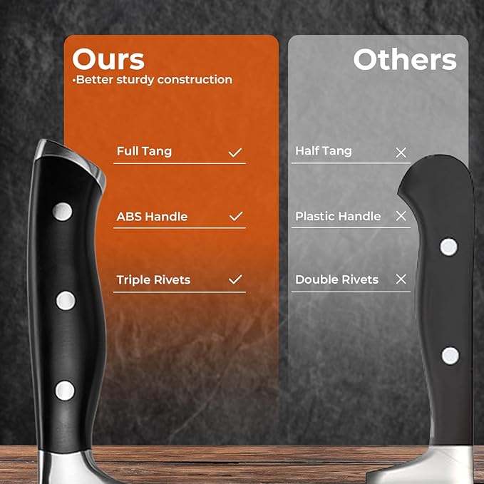 Alata 15-Piece Knife Set with Block, Razor-Sharp,Kitchen Knife Set, Forged Triple Rivet Stainless Steel Knife Block Set