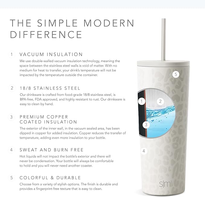 Simple Modern Insulated Tumbler with Lid and Straw | Iced Coffee Cup Reusable Stainless Steel Water Bottle Travel Mug | Gifts for Women Men Her Him | Classic Collection | 28oz | Cream Leopard