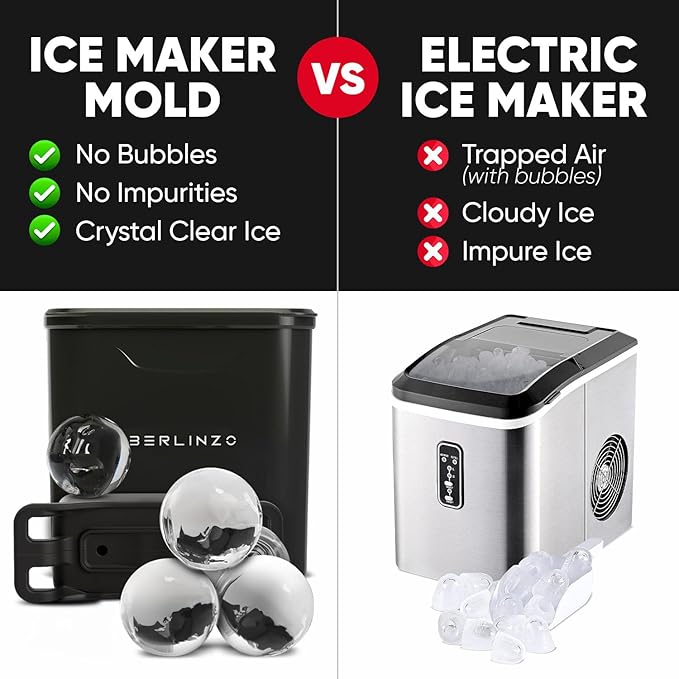 Berlinzo Premium Clear Ice Ball Maker Mold - 4 Large 2.1-inch Crystal Clear Ice Spheres for Whiskey & Cocktails - Easy-to-Remove Ice Round Mold - Storage Bag & Silicone Inserts Included (Non-Electric)