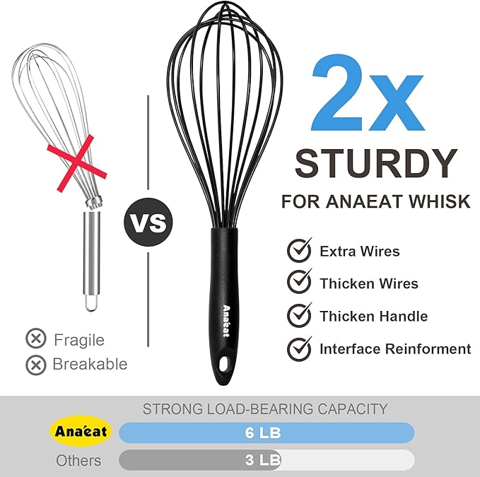 Anaeat Silicone Balloon Whisk, Perfect for Non-Stick Cookware, Milk and Egg Beater Blender, Heat Resistant Kitchen Whisks for Whisking, Cooking, Baking, Beating, Frothing & Stirring (Black)
