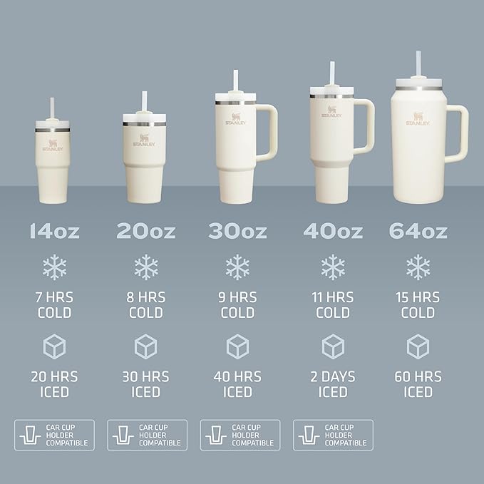 Stanley Quencher H2.O FlowState™ Tumbler 40 oz Cream Gloss Deco