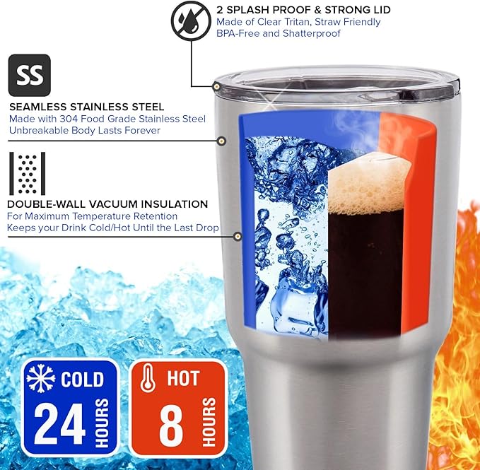 Stainless Steel Travel Mug with Handle 30 oz - 6 Piece Set. Tumbler with Handle, Straw, Cleaning Brush & 2 Lids. Double Wall Insulated Large Coffee Mug Bundle - Royal Blue Powder Coat Tumbler