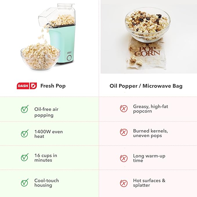 DASH Hot Air Popcorn Popper Maker with Measuring Cup to Portion Popping Corn Kernels + Melt Butter, 16 Cups - Aqua