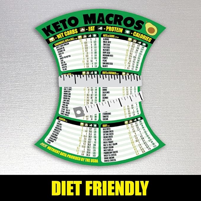 Keto Diet Cheat Sheet Magnet - Extra Large Easy to Read 8.5”x11” Ketogenic Food Reference Chart – Count Your Macros & Stay Low Carb – Keto Friendly Macronutrient Fridge Guide by AKS Magnets