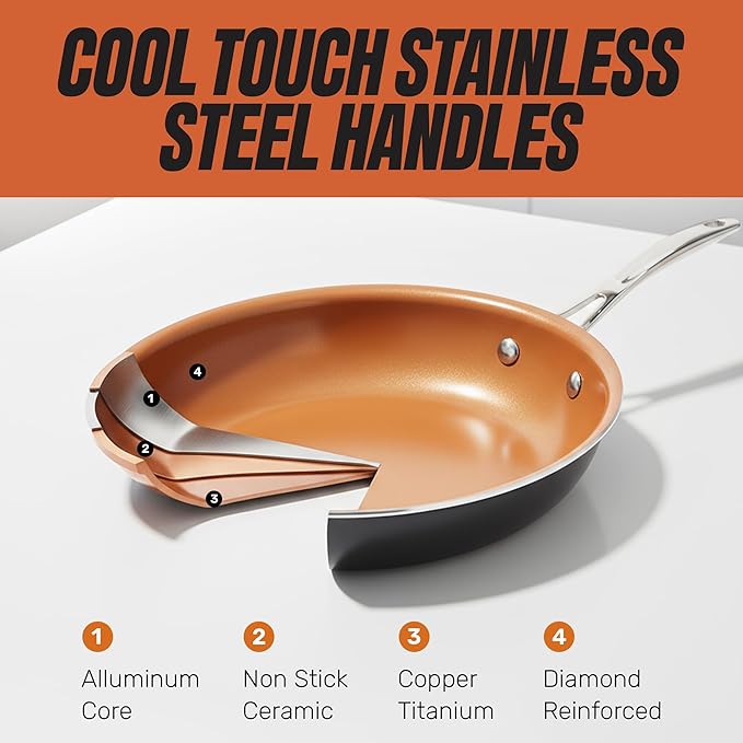 Gotham Steel 9.5 Inch Copper Non Stick Frying Pans, Ceramic Non Toxic Frying Pans Nonstick Skillet Made Without PFOA PFOS, Lightweight, Stay Cool Handle, Oven and Dishwasher Safe