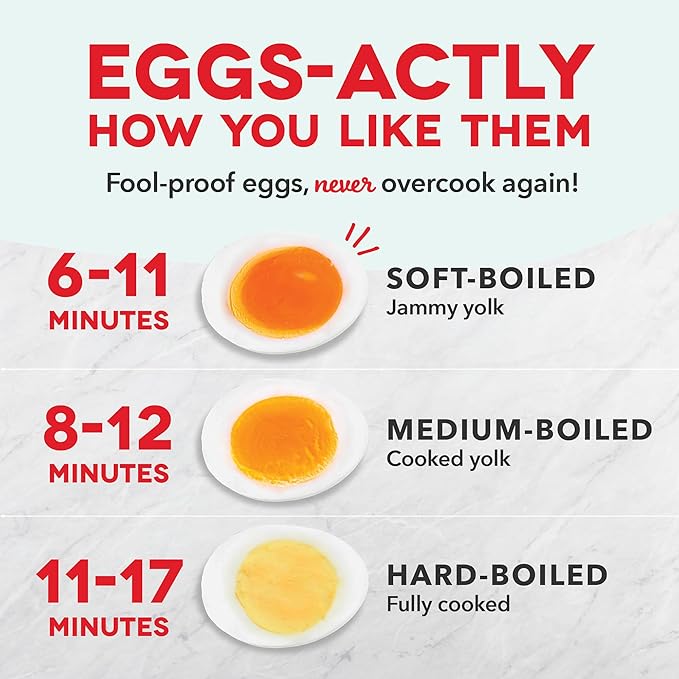 DASH Rapid Egg Cooker: 7 Egg Capacity Electric Egg Cooker for Hard Boiled Eggs, Poached Eggs, Scrambled Eggs, or Omelets with Auto Shut Off Feature - Lavender