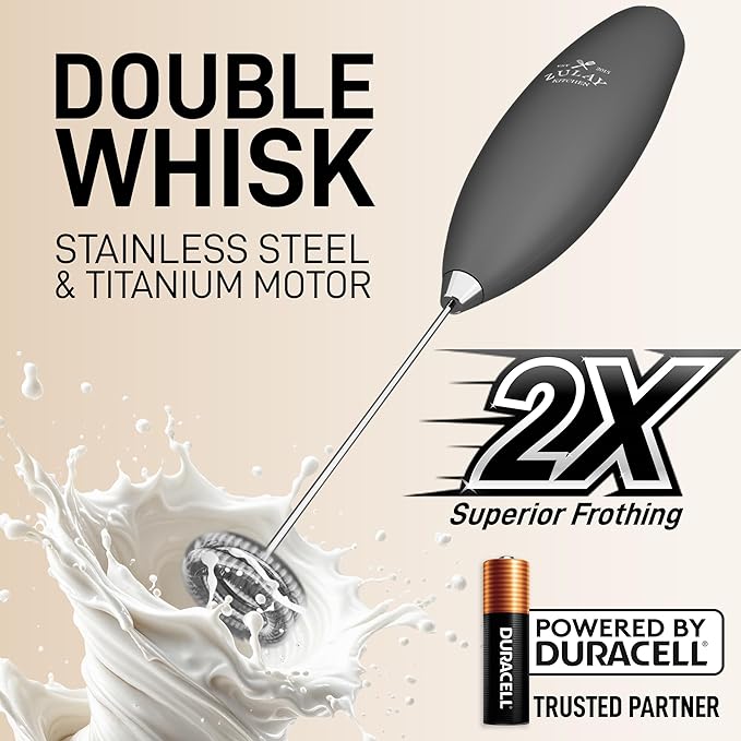 Zulay Kitchen Whisk Milk Frother with 4 Duracell Batteries - Powerful Handheld Foam Maker for Coffee, Lattes, Matcha, Hot Chocolate & Cappuccinos - Whip Creamy Froth in Seconds