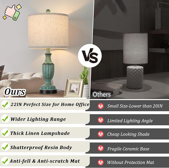 TOBUSA Farmhouse Living Room Table Lamps Set of 2, Antique Bedside Desk Lamps - Image 4