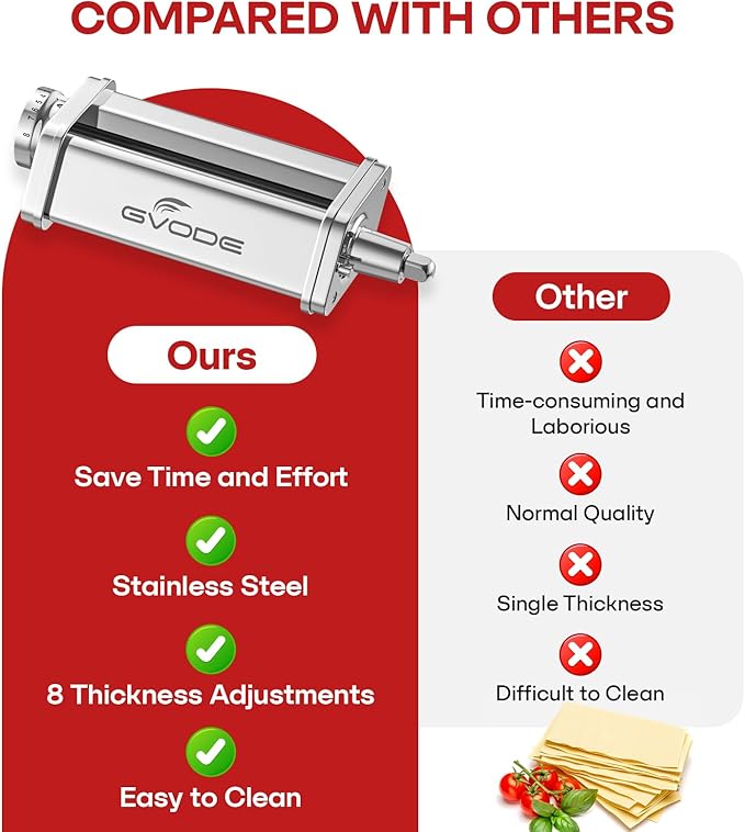 Pasta Roller Attachment for KitchenAid Stand Mixer, Pasta Roller KitchenAid Attachment, Stainless steel Pasta Roller Machine with 8 Adjustable Thickness Knob by Gvode
