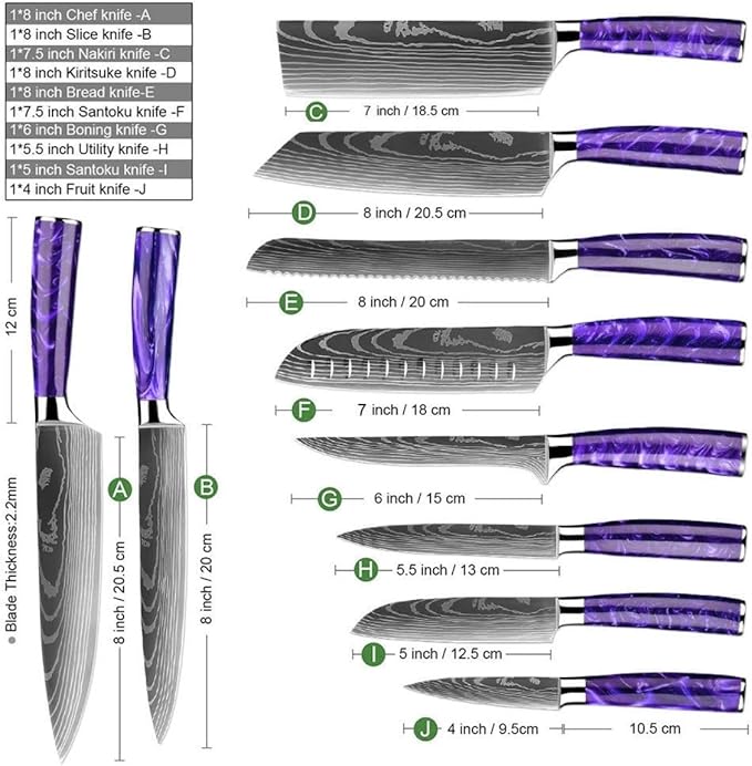 8-Piece Premium Japanese Kitchen Knife Set - Imperial Collection, Laser Damascus Pattern, 440A Stainless Steel Ultra Sharp for Fast Cutting (DMS-8A-Purple)