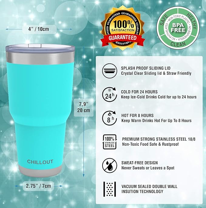 Stainless Steel Travel Mug with Handle 30 oz – 6 Piece Set. Tumbler with Handle, Straw, Cleaning Brush & 2 Lids. Double Wall Insulated Large Coffee Mug Bundle - Aqua Blue Powder Coated Tumbler