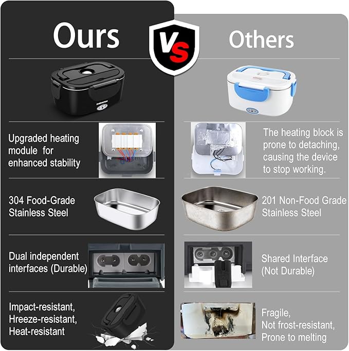 80W Faster Electric Lunch Box Update, Home Office Truck Car Food Warmer, Portable Food Heater with 304 Stainless Steel Container, Spoon & Fork and Carry Bag