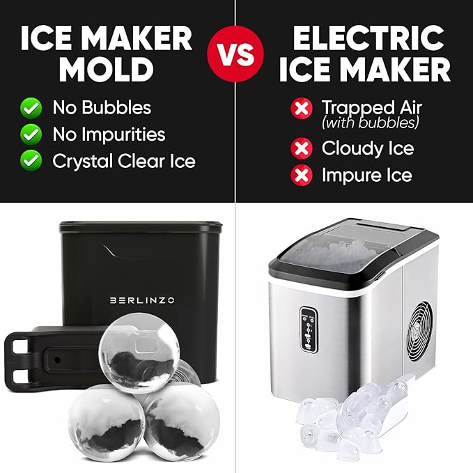 Berlinzo Premium Clear Ice Ball Maker Mold - 2 Large 2.4" Crystal Clear Ice Balls for Whiskey, Cocktails & Bourbon, Easy-to-Remove Ice Sphere Mold - Storage Bag Included (Non-Electric)