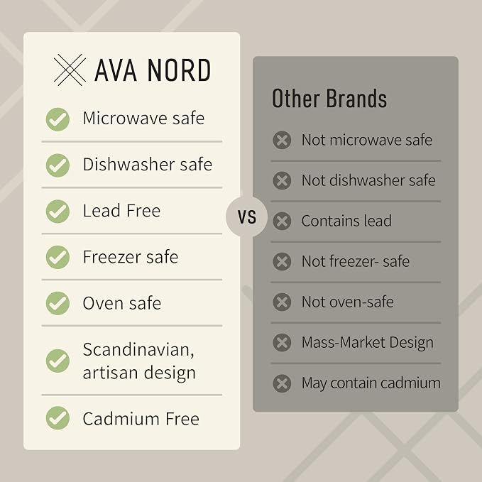 Ava Nord Ceramic Coffee Mugs Set of 4 | 12 oz Stoneware Coffee Cups | Lead-Free - Image 3