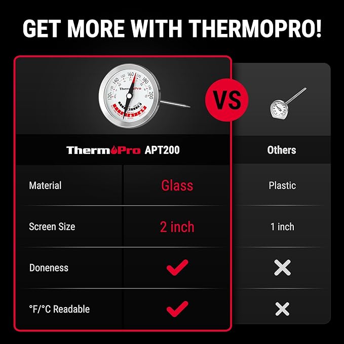 ThermoPro APT200 Meat Thermometer for Cooking with Extra-Large 2-Inch Dial, Analog Dial Food Cooking Thermometer with 5.1" Stainless Steel Probe for Poultry, Ham, Pork, Beef Candy Making Accessory
