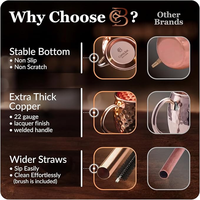 Moscow Mule Copper Mugs - Unique HANDCREFTED Gift Set of 4, Hammered by Artisan, 100% Pure Solid Copper Cups 16oz for Drinking Water & Cocktails, Include 18 Pcs accessories & Special Opener