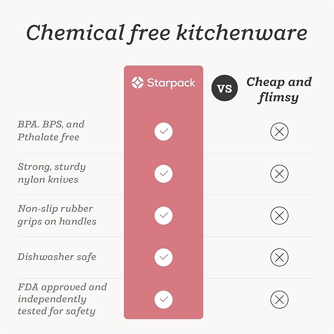 Starpack 'Finger Loving' Kid Safe Kitchen Knife Set of 3 - Kids Knife Set for Real Cooking - Serrated Edges Toddler Knife Sets for 3+ Year Olds - Montessori Knife Sets - BPA-Free Nylon Knives for Kids