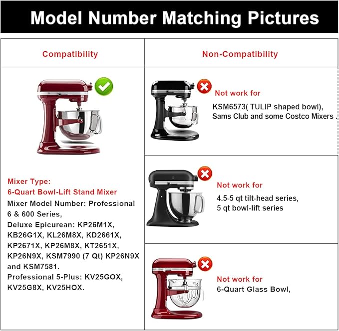 Flex Edge Beater for KitchenAid Bowl-Lift Stand Mixer - 6 Quart Flat Beater Paddle with Flexible Silicone Edges