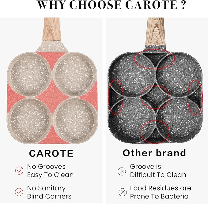 CAROTE Egg Pan Omelette Pan, 4-Cup Nonstick Granite Omelette Skillet - Pancake Pan and Healthy Egg Cooker Suitable for Gas Stove & Induction Cookware