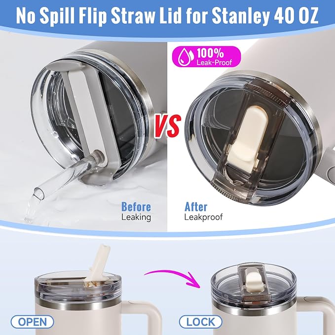 40oz Flip Straw Leak Proof Lid for Stanley Cup Accessories, 2 Pack No Spill Lid - Image 4