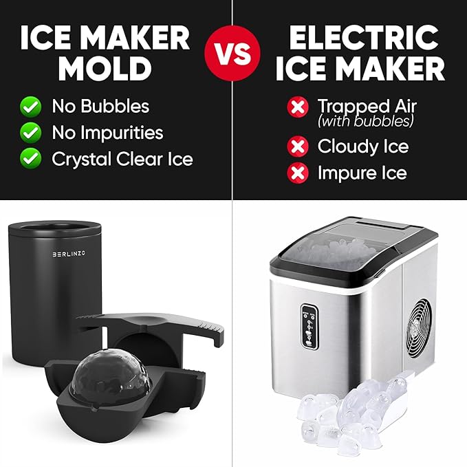 Berlinzo Premium Clear Ice Ball Maker Mold - Large 2.4-Inch Crystal Clear Ice Balls for Whiskey, Cocktails, and Bourbon - Easy-to-Remove Ice Sphere Mold - (Ice Storage Bag Not Included)