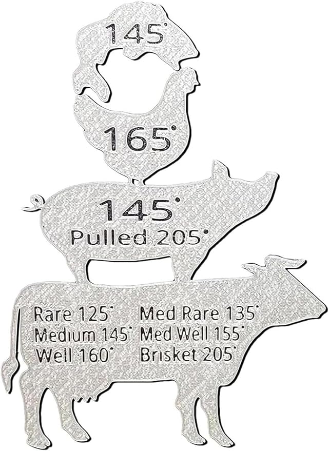 Animal Temp Magnet Combo BBQ Gift,BBQ Gift Men Grilling Party for Husband，Animal Meat Temperature Magnet Chart，Meat Magnets for Fridge，Meat Smoking Temperature