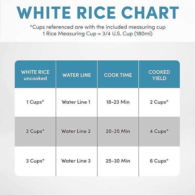 Aroma Housewares 6-Cup (Cooked yield ) / 1.2Qt. Select Stainless Pot-Style Rice Cooker, & Food Steamer, One-Touch Operation, White