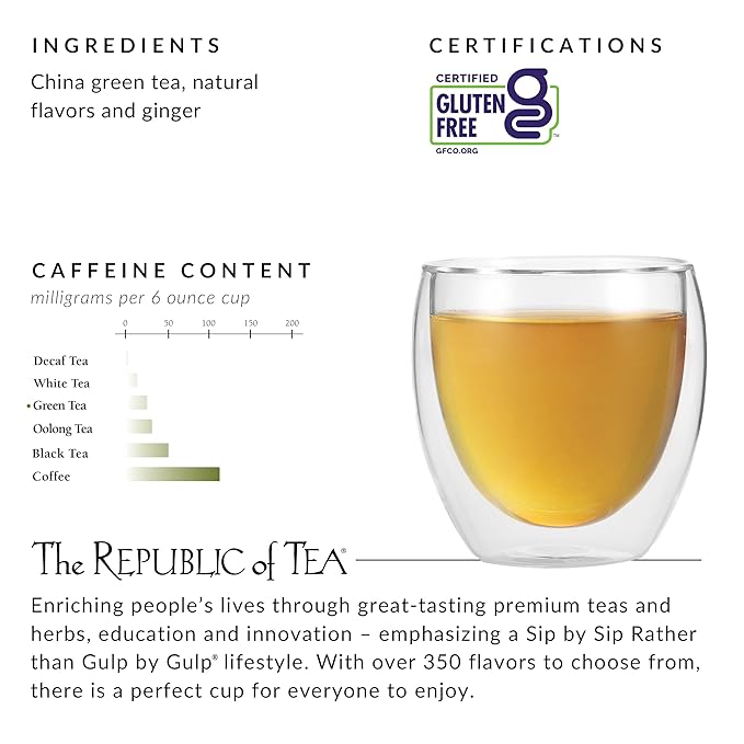 The Republic of Tea - Ginger Peach Green Tea, 50 Tea Bags, Tin | Flavored Fruit Tea | Caffeinated