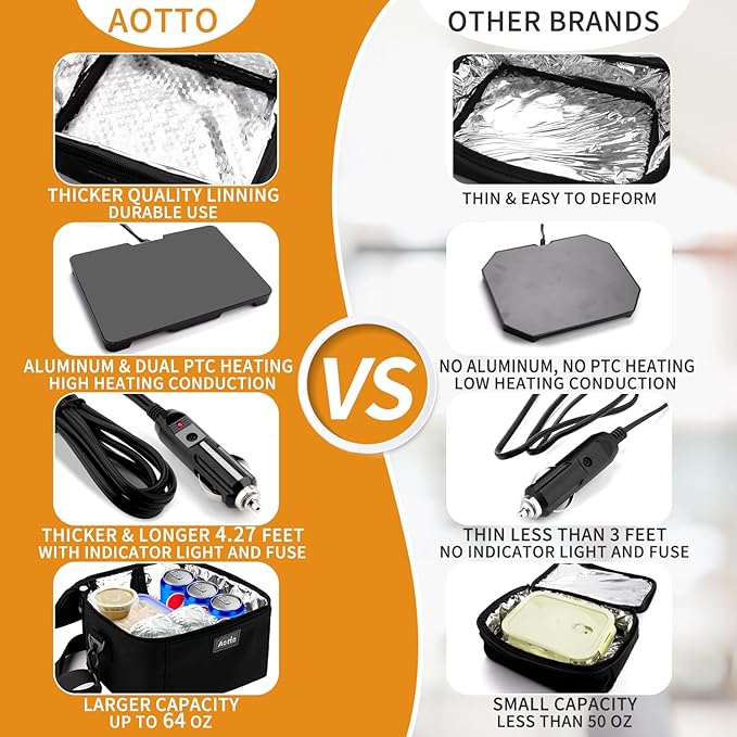 Aotto Portable Oven Electric Lunch Box Food Heater - 12V/24V 2-in-1 Car Food Warmer, Heated Lunch Box for Adults, Cook, Reheat, and Keep Meals Warm for Car, Truck, Travel - Black