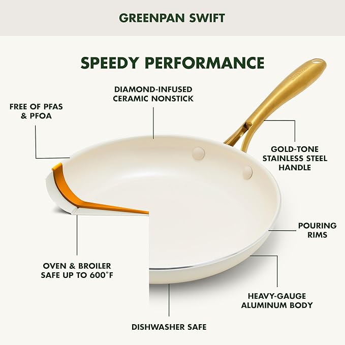 GreenPan Swift 10" Ceramic Nonstick Frying Pan Skillet, PFAS & PFOA-Free Healthy Cooking, Gold Stainless Steel Handle, Versatile Cooking Essentials, Dishwasher & Oven Safe, Cream