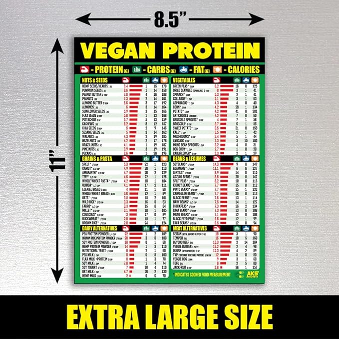 Vegan Protein Cheat Sheet Magnet - Plant-Based Diet Muscle Building Guide - Magnetic High Protein Veggie Food Chart, A Healthy Nutrition Recipes Reference Tool for Vegetarian and Vegan Diets 2025