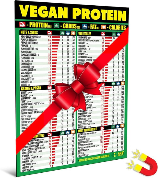 Vegan Protein Cheat Sheet Magnet - Plant-Based Diet Muscle Building Guide - Magnetic High Protein Veggie Food Chart, A Healthy Nutrition Recipes Reference Tool for Vegetarian and Vegan Diets 2025